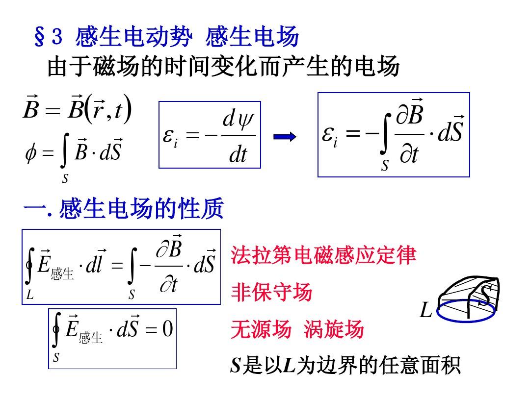 电磁感应法拉第_法拉第电磁感应_法拉第电磁感应有效长度