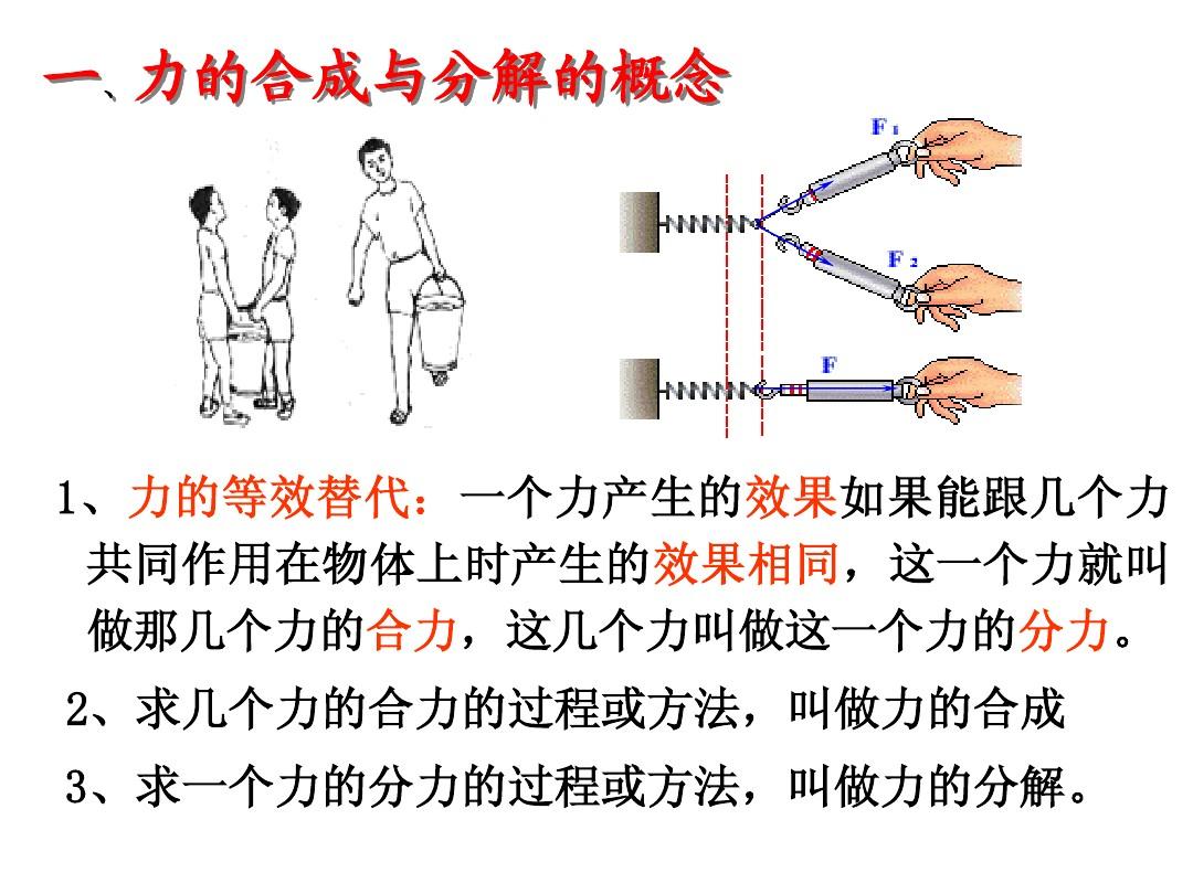 力的合成与分解法则_力的合成与分解的区别_力的合成与分解