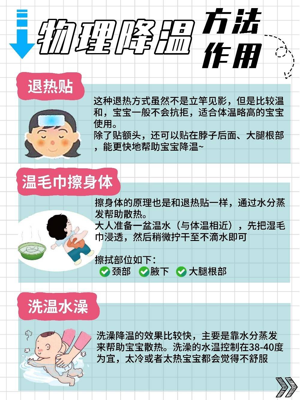 儿童降烧的物理方法_儿童发烧39度快速退烧的方法物理降温_孩物理降温