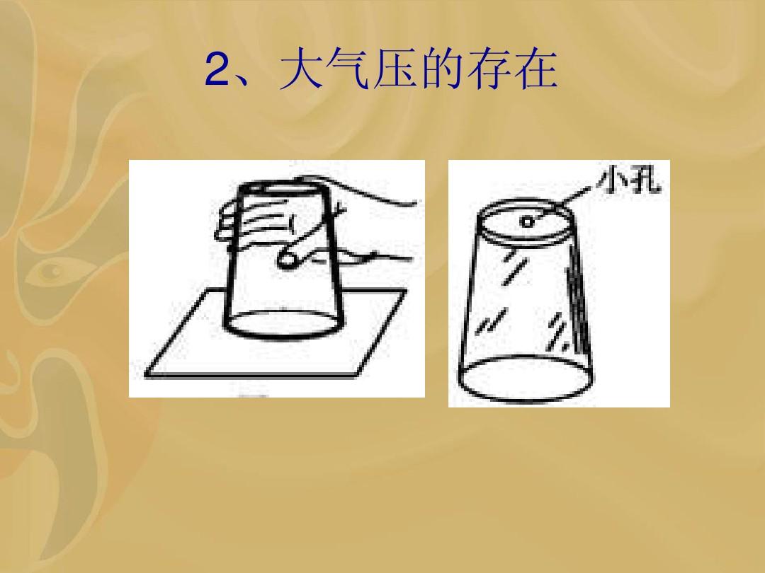 大气压强模型_什么是大气压强动画_大气压强视频精讲