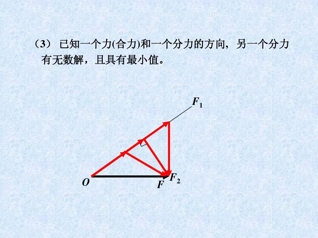力的合成与分解的区别_力的合成与分解_力的分解与合成