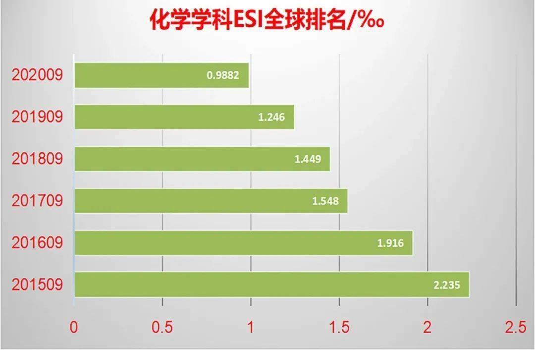 师范物理专业_师范类物理系就业方向_师范类物理专业好找工作吗