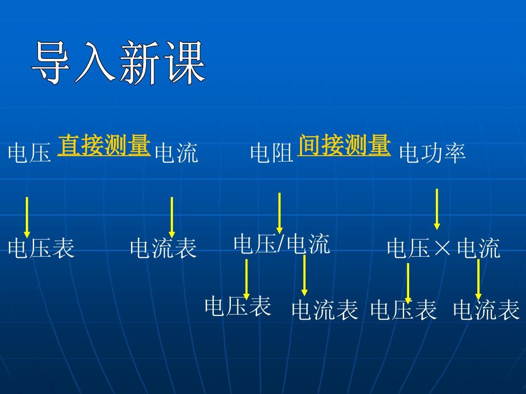 电功率计算公式单位正常_电功率计算公式的单位_电功率公式的含义
