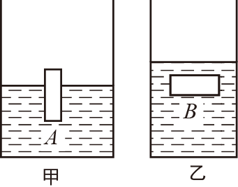 液体压强教学视频_液体压强试讲视频_液体压强视频讲解乐乐讲解