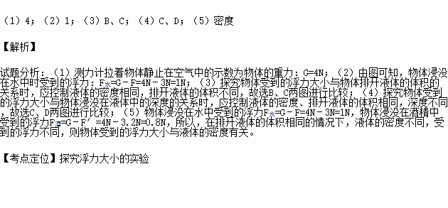 液体压强是啥_液体压强的是指什么_液体压强指是压强吗