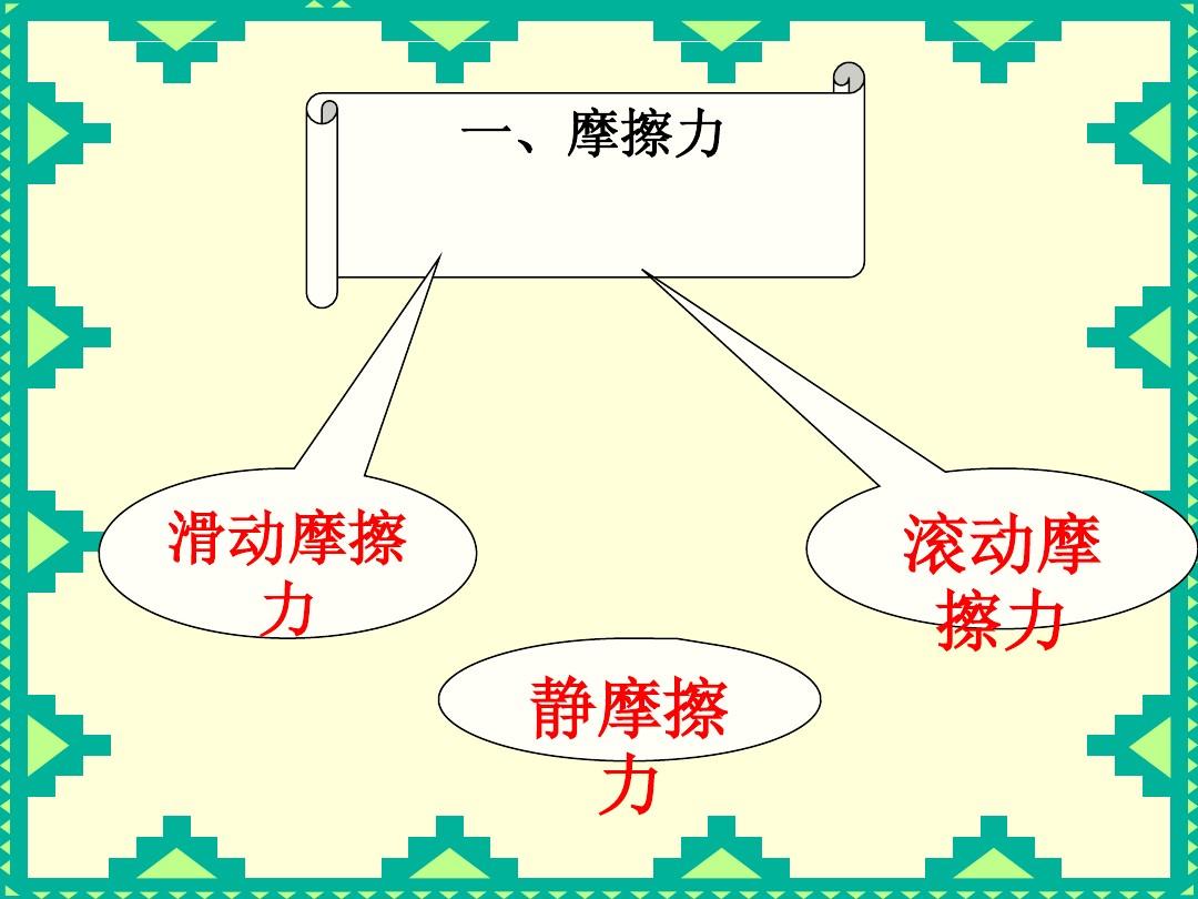 最大静摩擦力_静摩擦力例子_静摩擦力会产生力矩吗