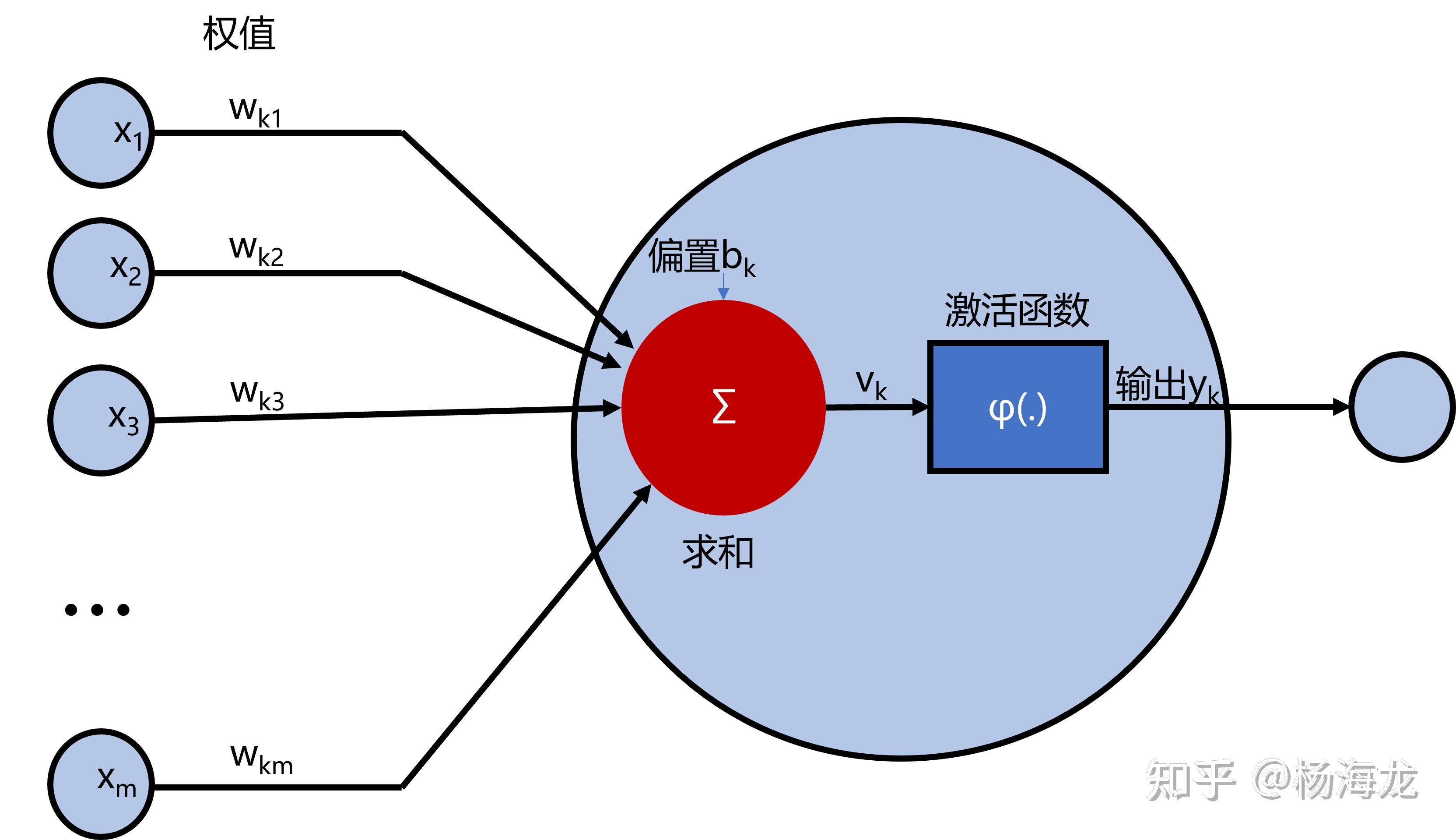 什么是物理_物理是理科还是文科_物理是一门什么样的学科