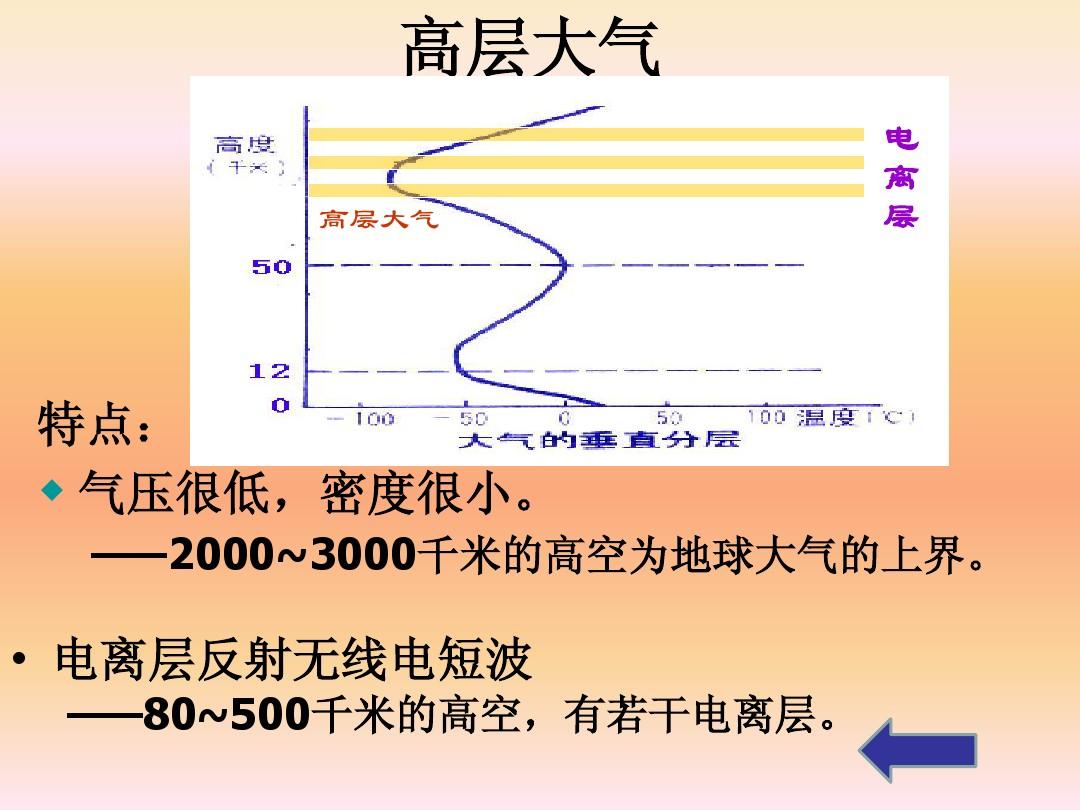 水密度乘g_水的密度公式怎么算_计算水的密度