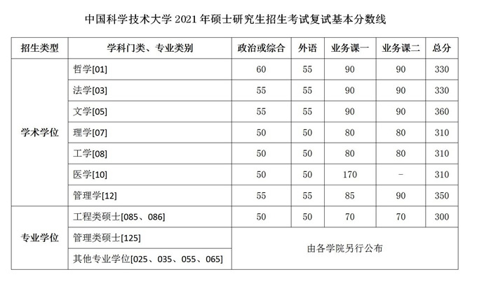 物理实验室英语翻译_物理实验室英语_翻译物理室实验英语怎么写