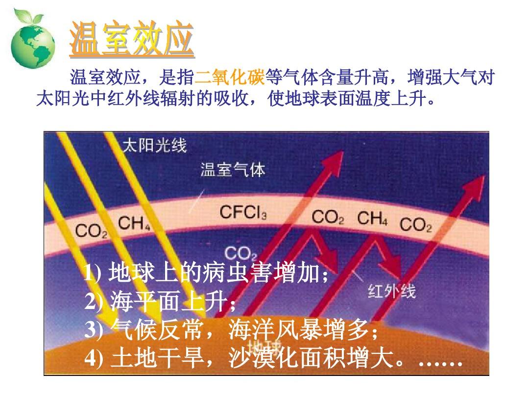 焦耳定律实验探究题_焦耳定律的实验装置_焦耳定律实验器材
