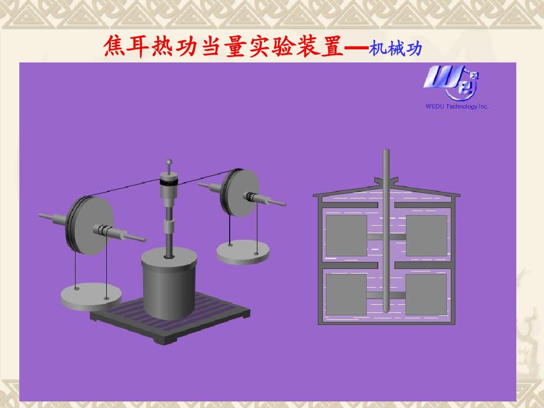 焦耳定律的实验装置_焦耳定律实验报告_焦耳定律实验表格