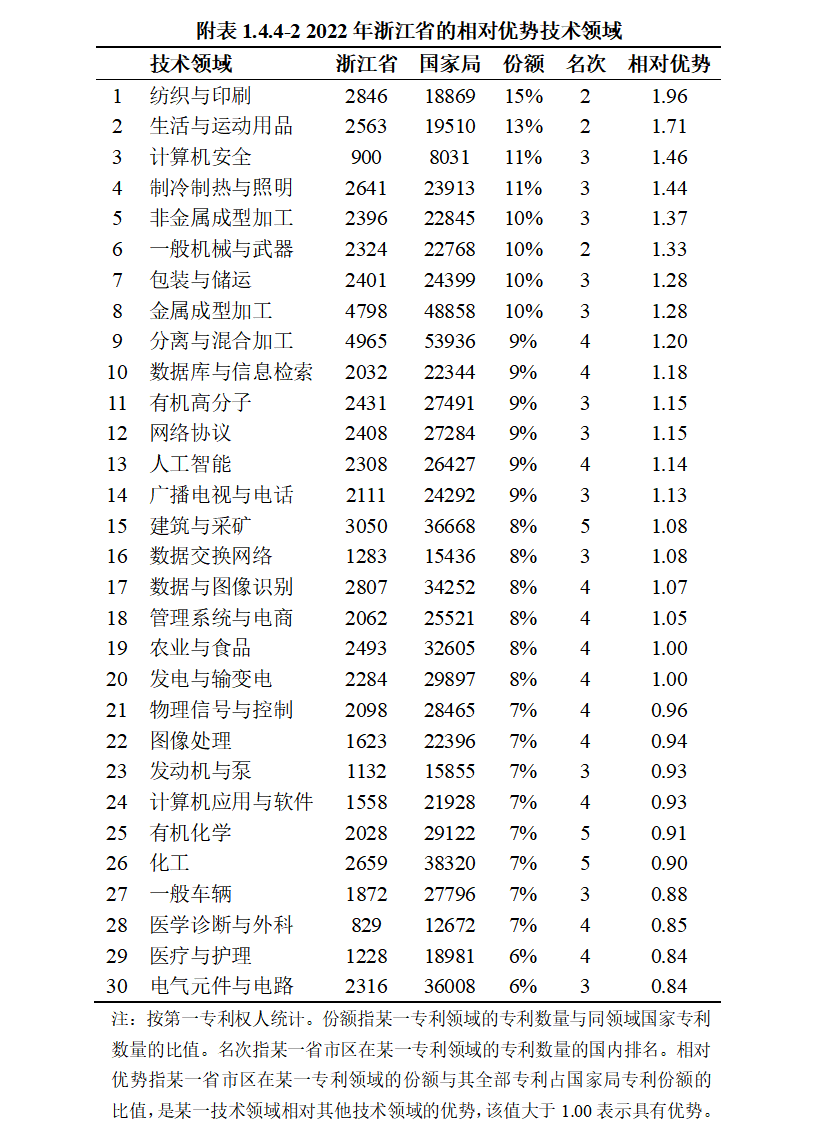 物理系就业_大学物理系就业_物理就业系大学有哪些