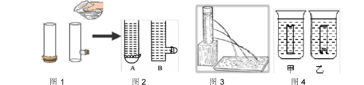 阿基米德原理v排等于v物吗_阿基米德原理法公式_阿基米德原理v排指什么