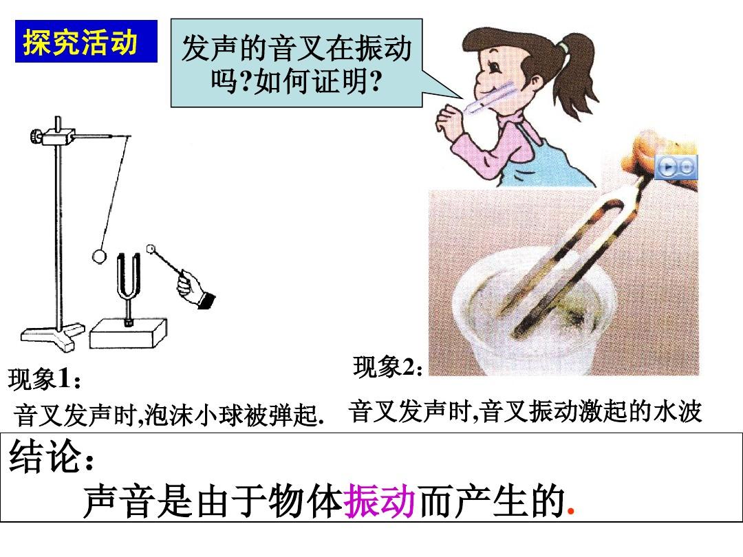 声音的产生与传播教学视频_视频的传播_视频传播教学产生声音的原因