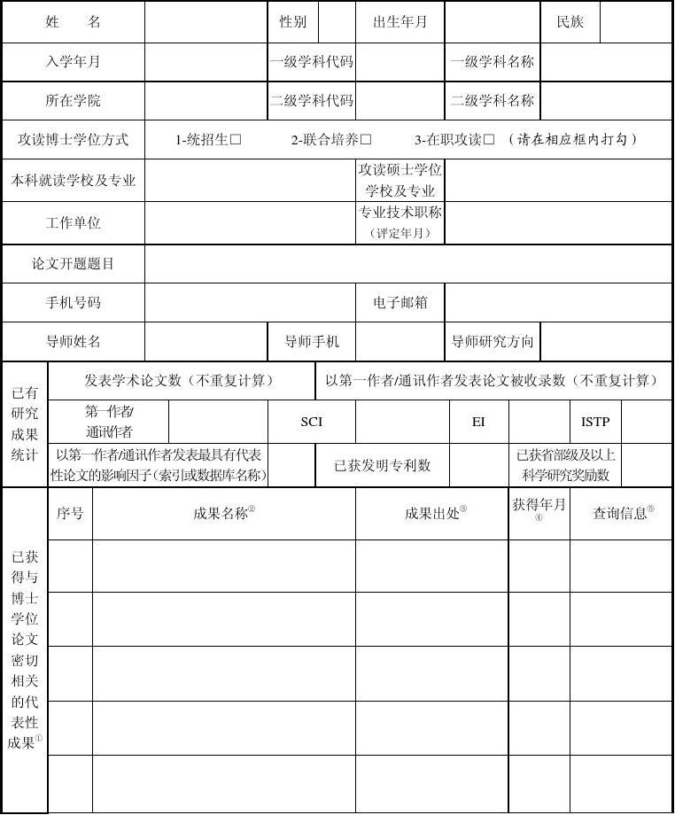 物理类就业前景_物理系就业前景如何_前景物理就业系数怎么算