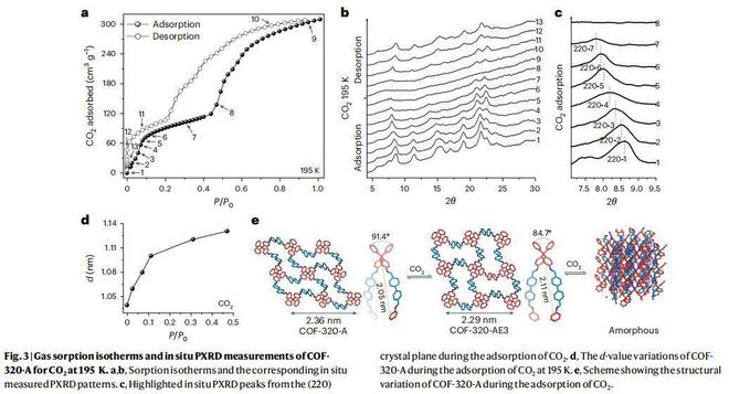 模拟物理实验软件哪个好_物理实验模拟软件_模拟物理实验软件免费
