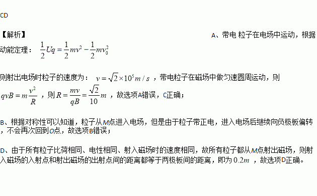 重力公式变形式_物理重力的计算公式及变形公式_公式重力变形物理计算方法
