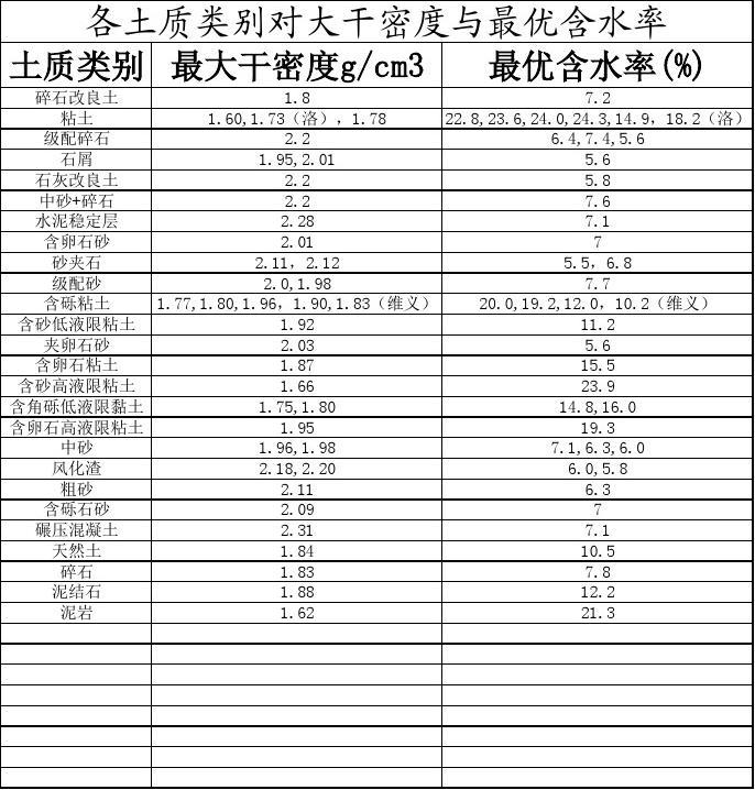水密度表示的物理意义_密度水的物理意义_水的密度表示物理意义