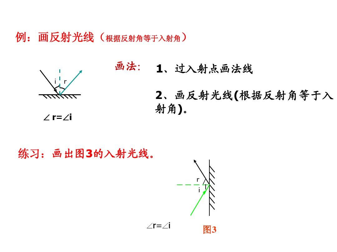 反射视频定律实验报告_光的反射定律实验视频_反射视频定律实验原理