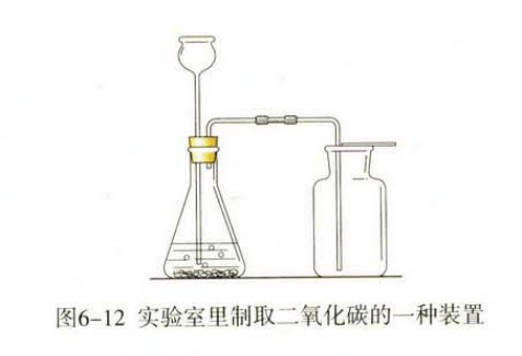 化学实验氧气的实验制取视频_制取氧气实验视频_氧气制备视频