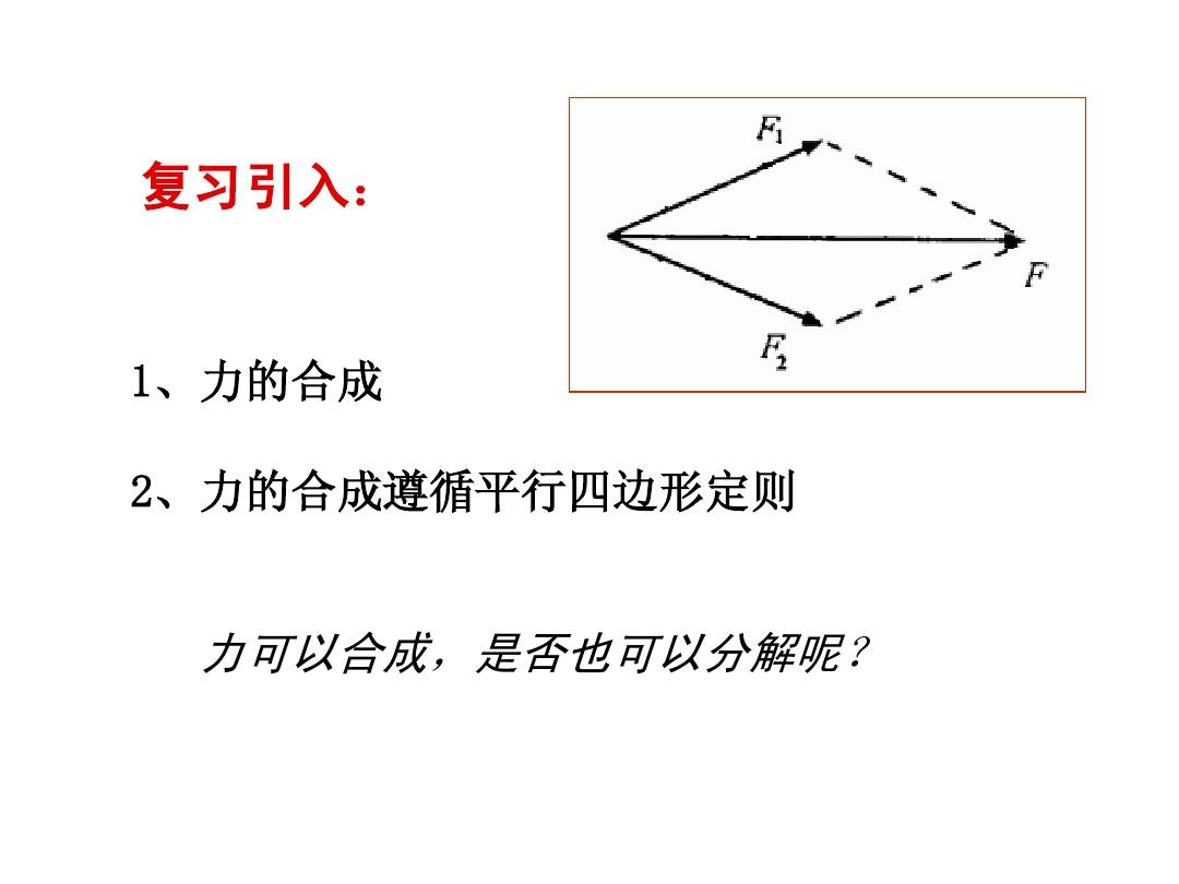 力的分解_力分解的四种情况_力分解的原则