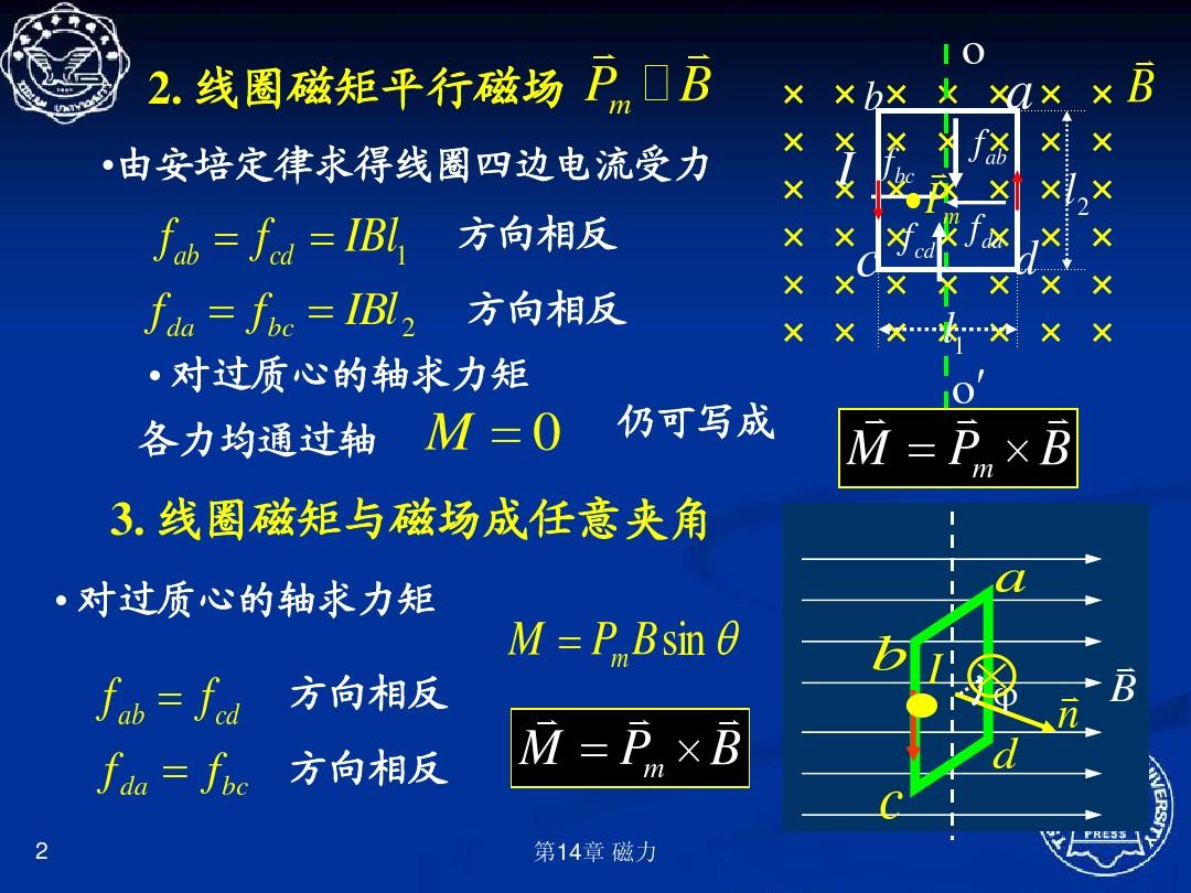 磁力矩做功_磁力矩做功和磁力做功的区别_磁力矩做功推导