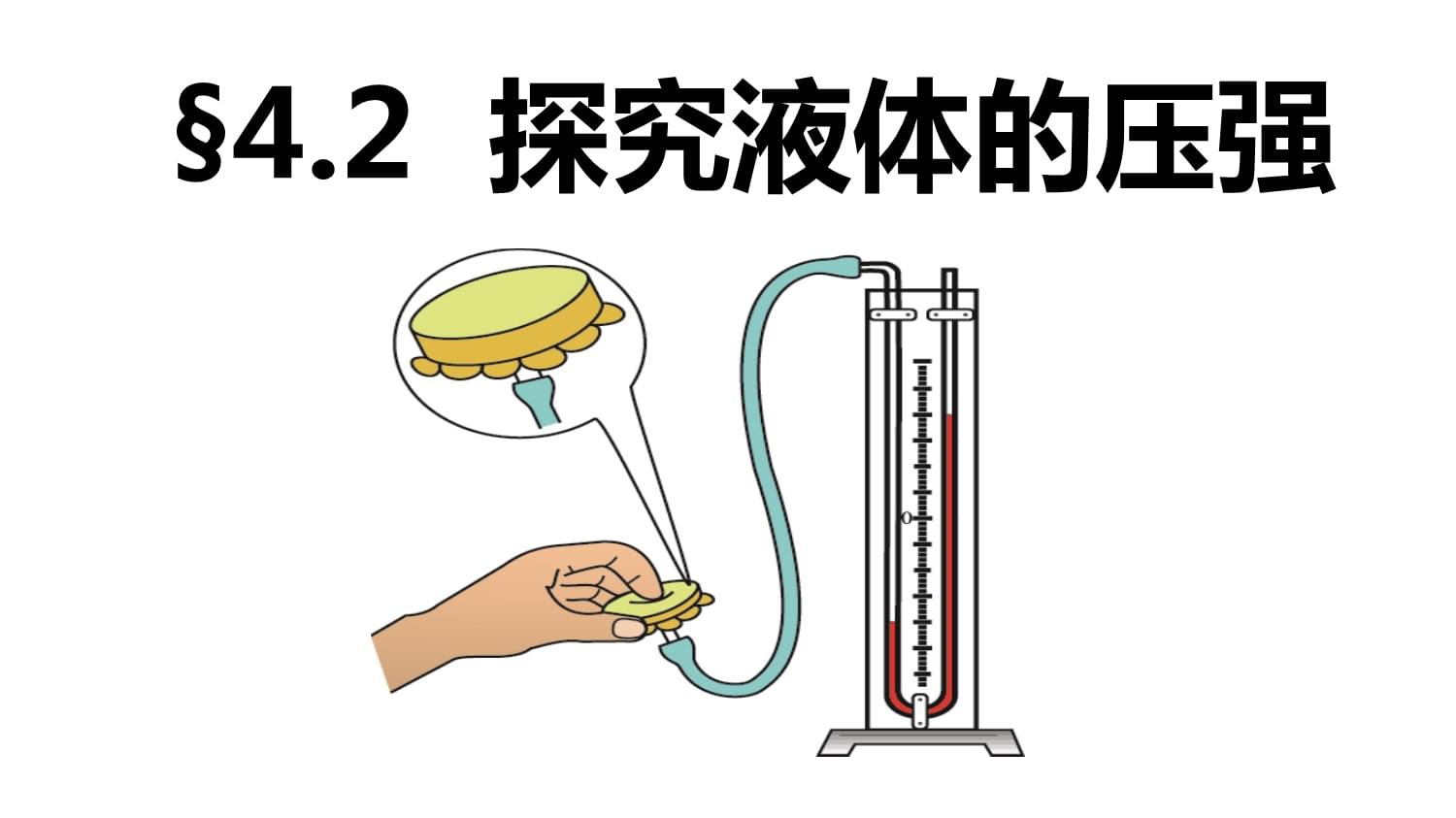初中物理浮力教学设计_初中物理浮力优秀教案_初中物理教案模板范文浮力