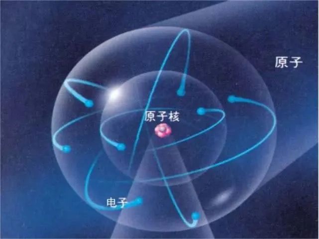 物理专业名词解释_物理专业名词_物理学专有名词