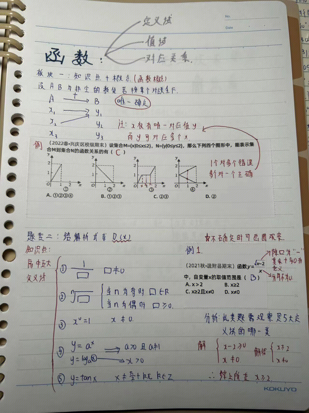 高中物理的实验_物理高中实验题_高中物理实验复习