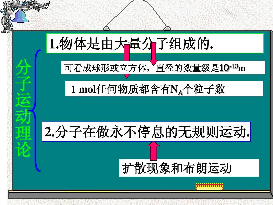分子热运动教案设计_分子热运动教案设计_分子热运动教案设计