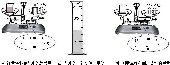 盐水的密度中考物理实验_初三物理盐水密度实验_初中物理盐水密度实验