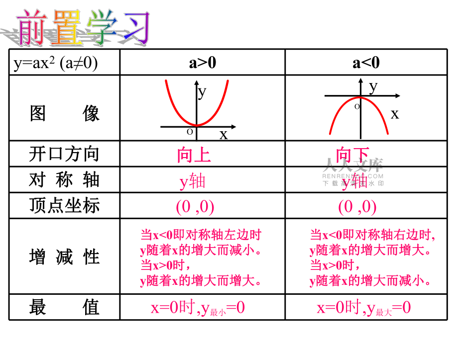 物理2021实验视频_2019物理实验视频_八年级物理实验视频