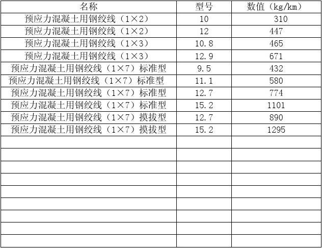 计算中水的密度_水密度的公式_水的密度怎么算多少