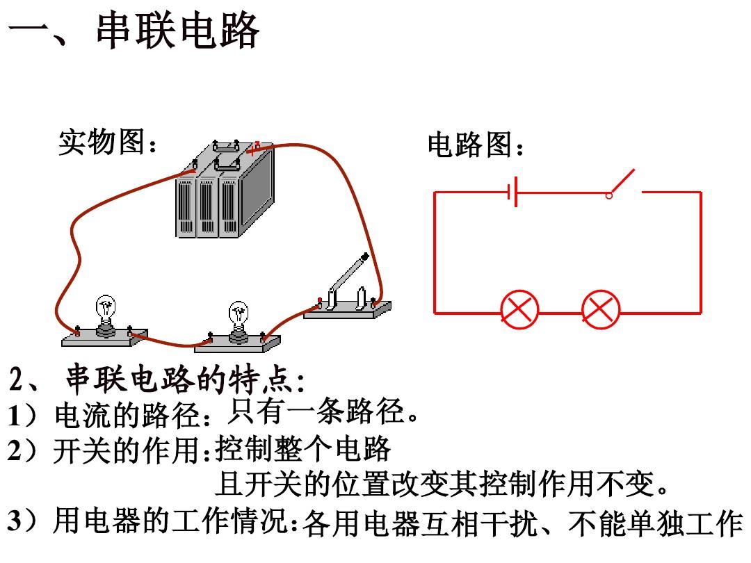电阻的串联和并联课件_串联课件并联电阻公式_串联电路电阻并联电路电阻