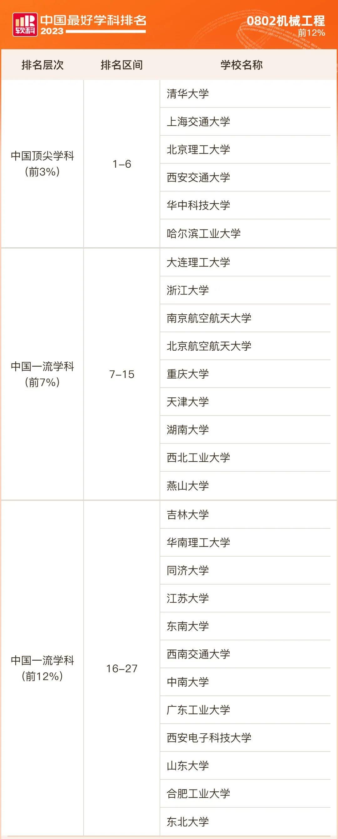 南开大学物理系毕业去向_南开大学物理系就业前景_南开大学物理专业研究生就业