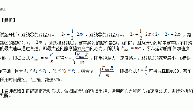 天体物理学高一_物理高一天体运动思维导图_高一物理天体运动例题+答案