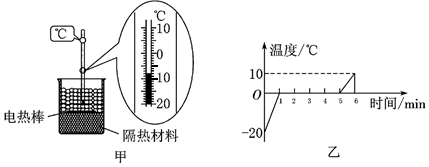焦耳定律u形管_u型管定理_焦耳定律u型管电路图