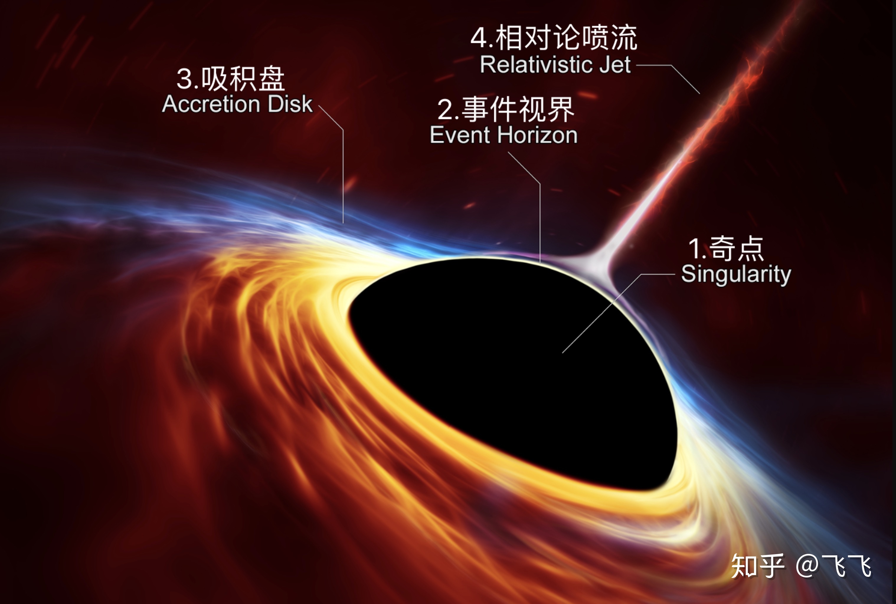 太空物理实验视频_太空物理实验有哪些_太空物理实验