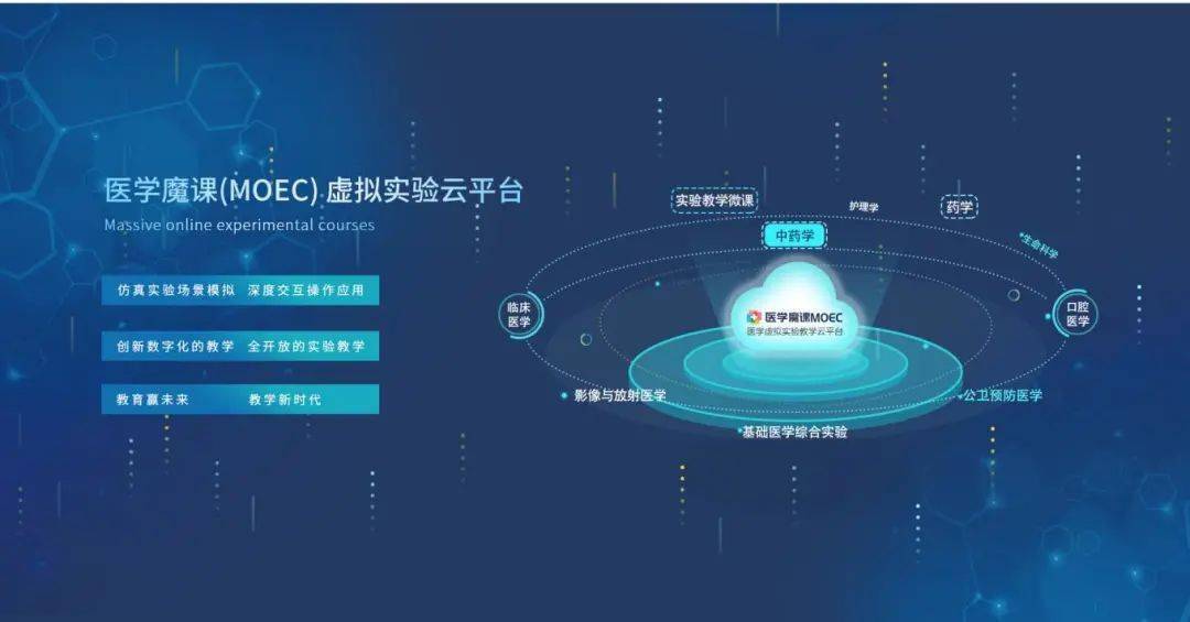 虚拟仿真物理实验平台_大学物理虚拟仿真实验室_大学物理虚拟仿真实验