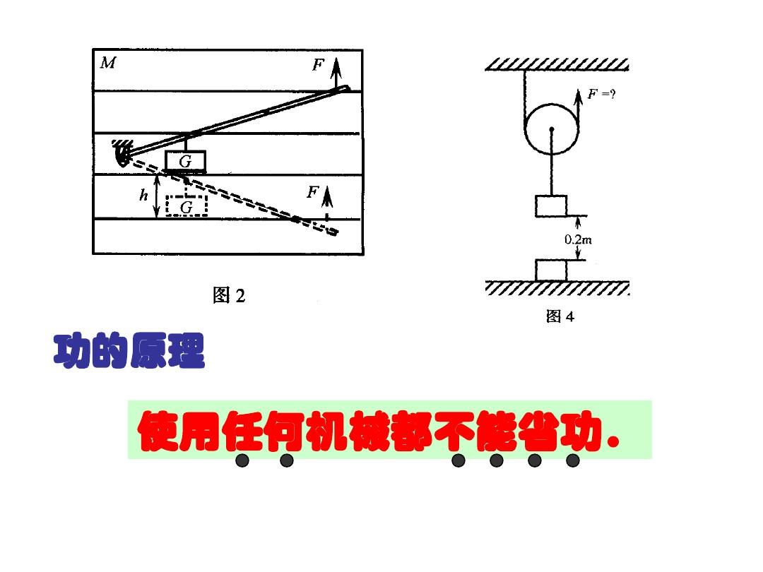 机械效率滑轮组_用滑轮的机械效率_滑轮机械效率的三种公式