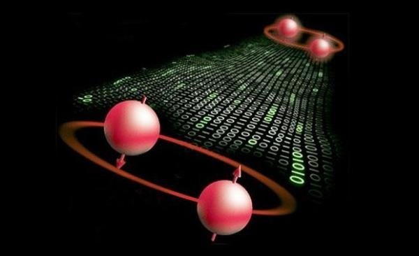 量子纠缠量子通信_量子纠缠 通讯_量子纠缠通信技术