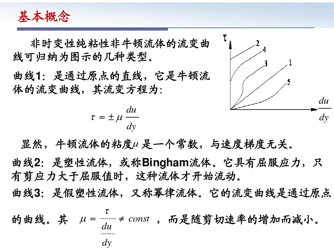 物理高端实验_高中物理经典实验_高分子物理实验第二版