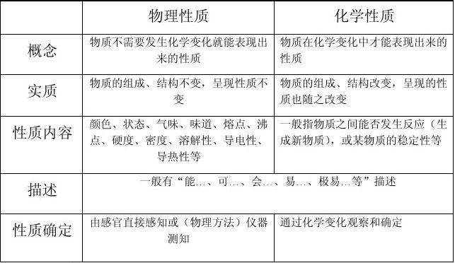 陕西师范物理专业排名_陕师大物理专业就业前景_陕师大物理系就业好吗