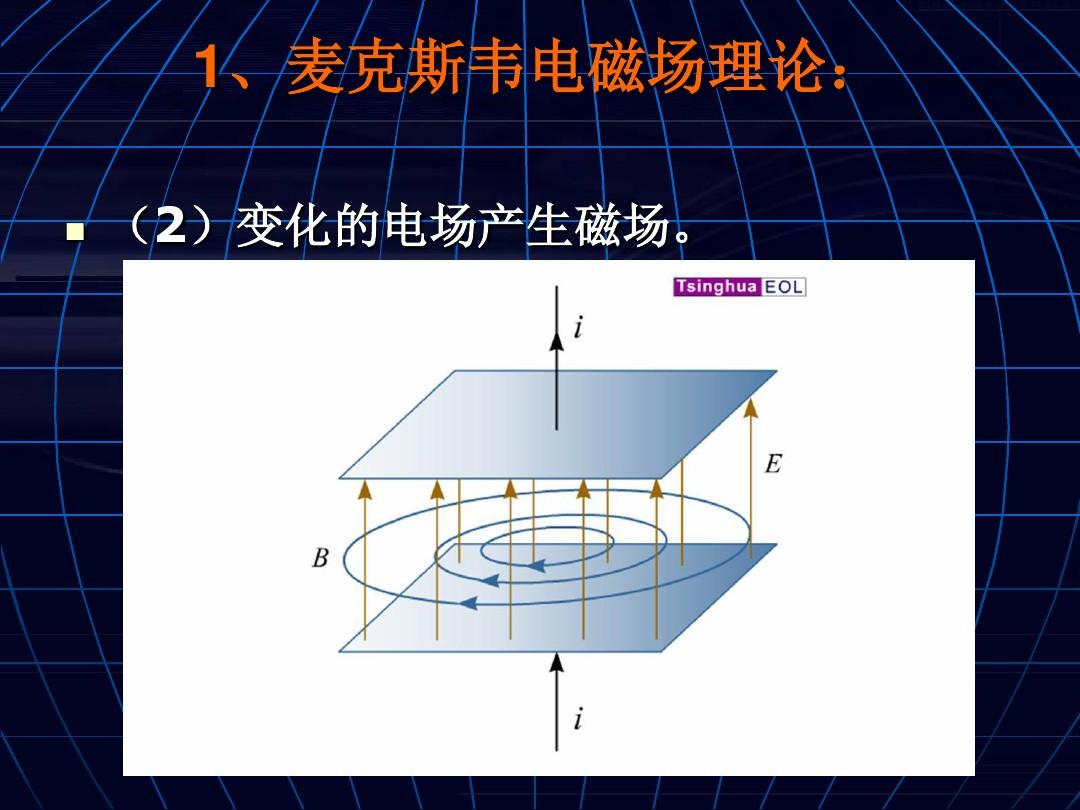 麦克斯韦关于光的电磁理论_麦克斯韦光学成就_麦克斯韦方程组光