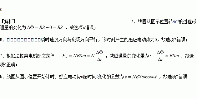 磁力矩如何判断方向_怎么看磁力矩方向_磁力矩的方向怎么判断