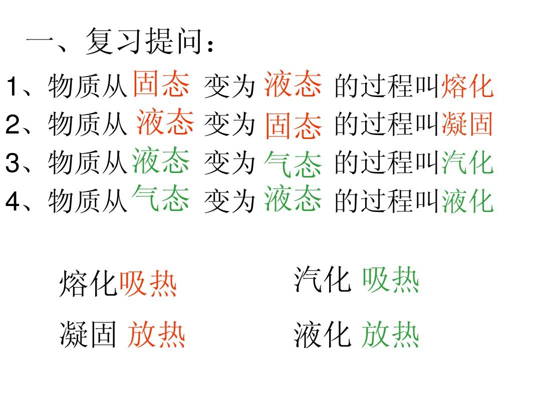 碘升华实验仪器_碘升华和凝华的实验视频_碘的升华实验装置