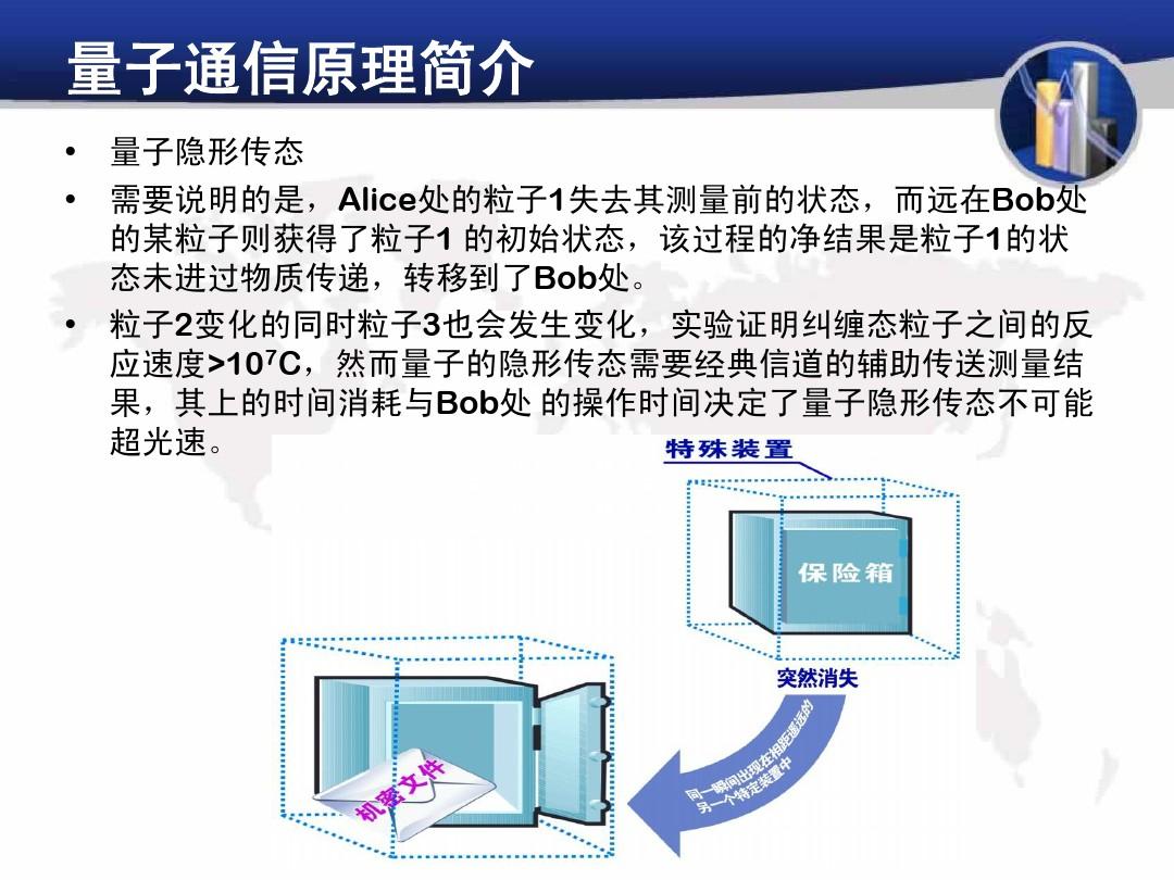 量子传输人体_量子传输人体还需多久_量子传输后人还是原来的人吗