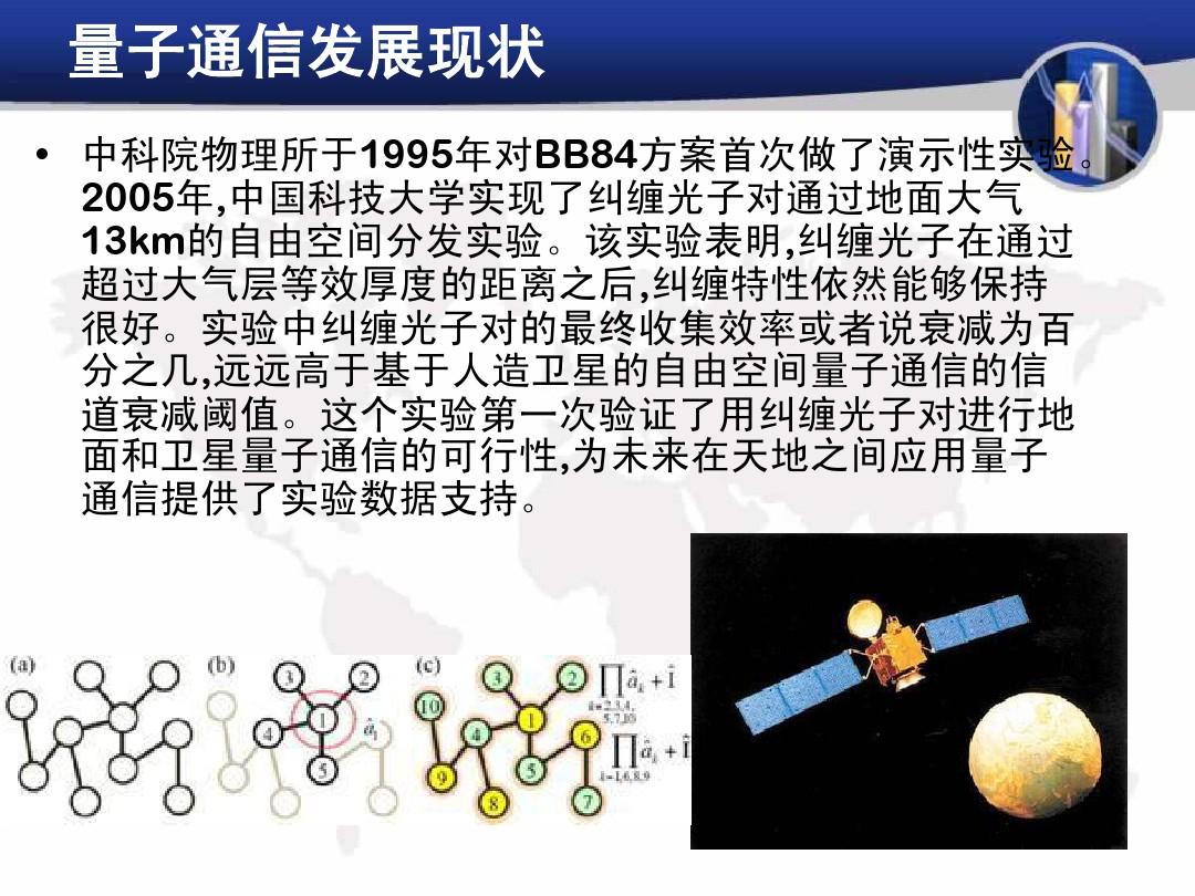 量子传输速度是光速的多少_量子传输的速度_量子传输速率