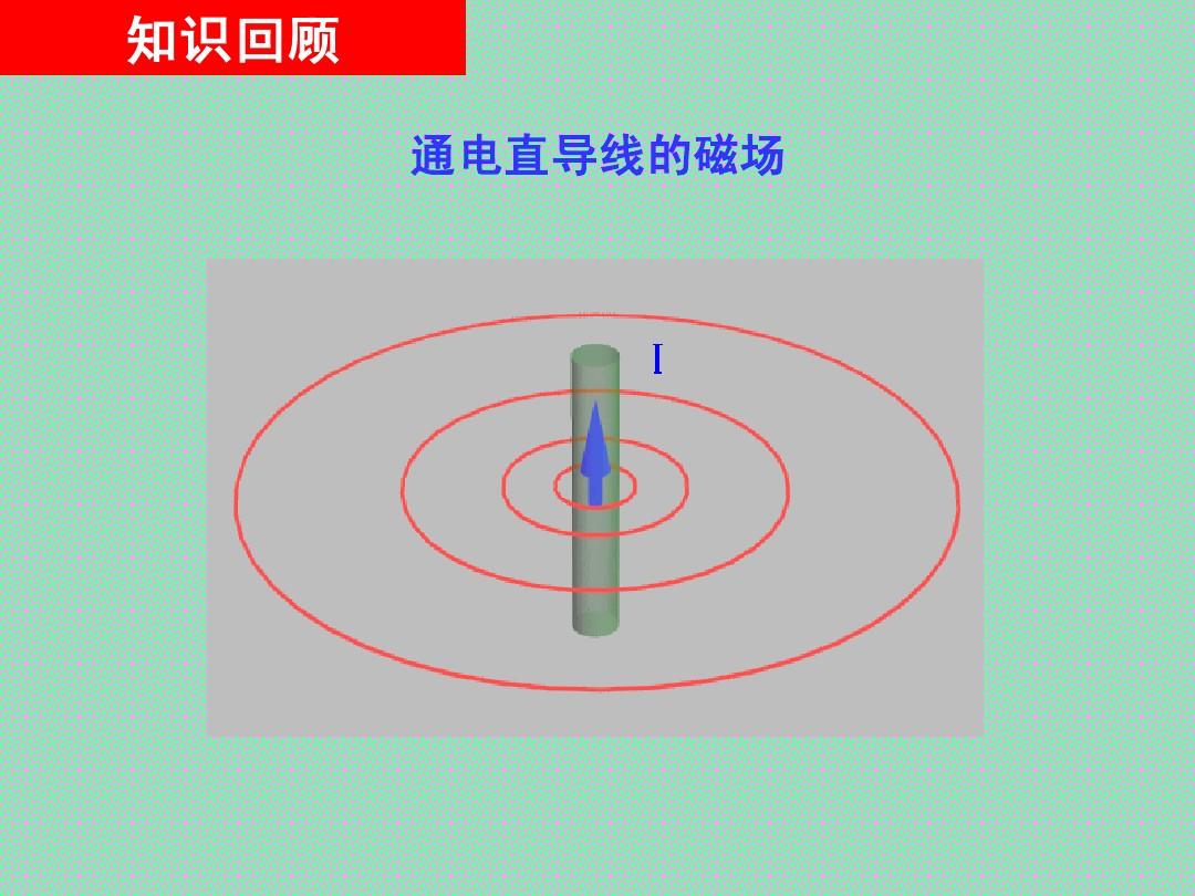 磁力矩做功计算公式的推导_磁力矩做功公式为啥带负号_磁力矩做功