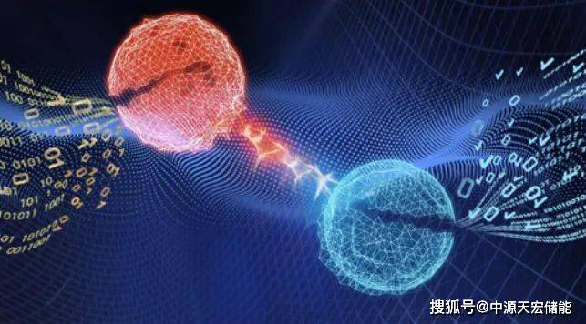 量子物理适用范围_量子物理的应用_量子物理实际应用